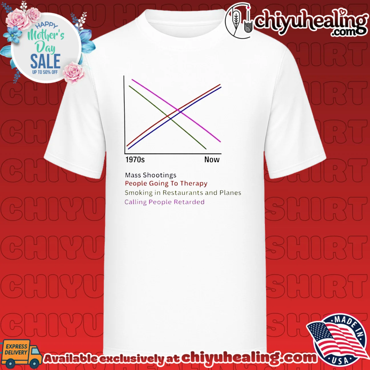Mass shootings therapy smoking and calling people retarded graph
