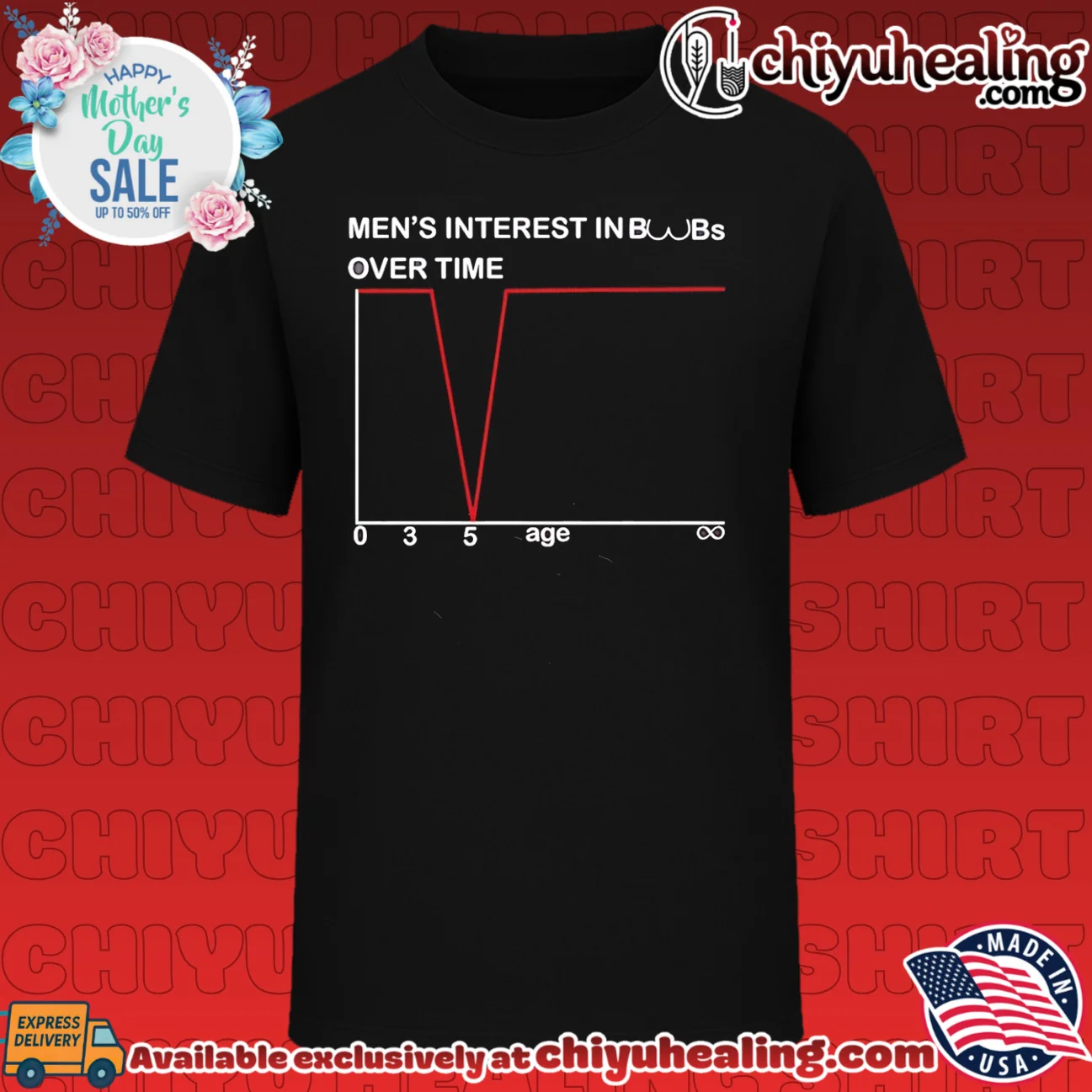 Men's interest in Boobs over time shirt & hoodie