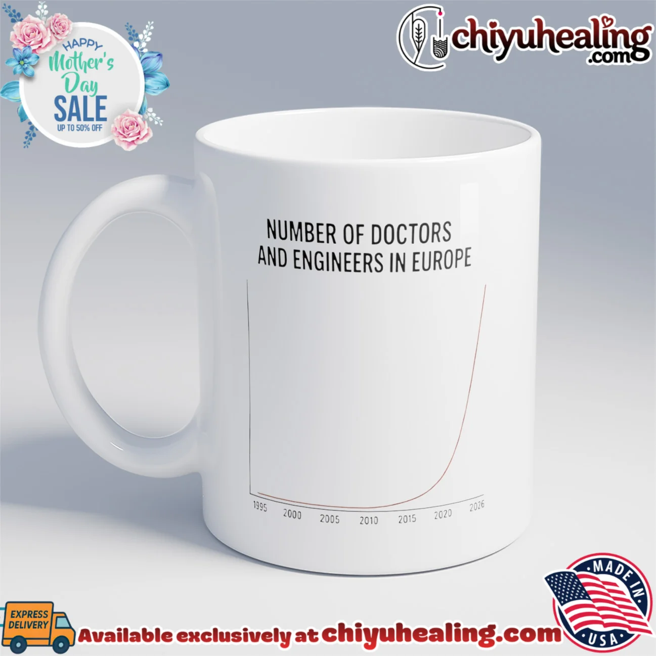Number of doctors and engineers in Europe hype shirt & hoodie | Official Style Drop Number of doctors and engineers in Europe