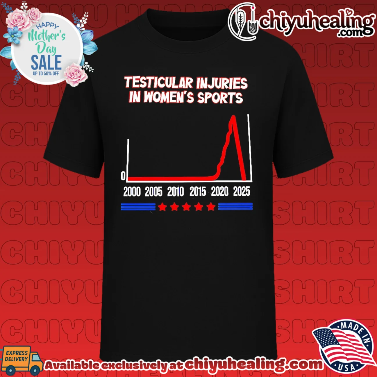 Testicular Injuries in Women's Sports Graph shirt & hoodie